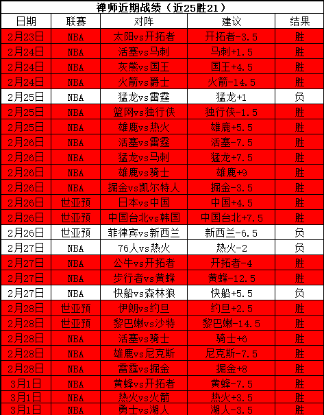 二十载耕耘,农村校园孕,育乒乓球新,香港赛马,香港赛马场,赛马活动,马术资讯