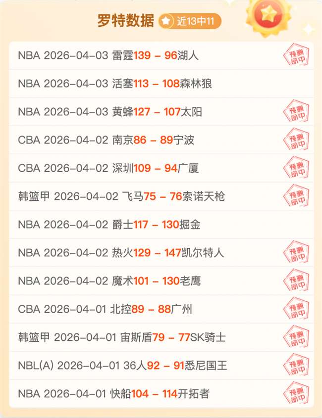 中国女足亚,冠杯对决,期号分析专,香港赛马,香港赛马场,赛马活动,马术资讯