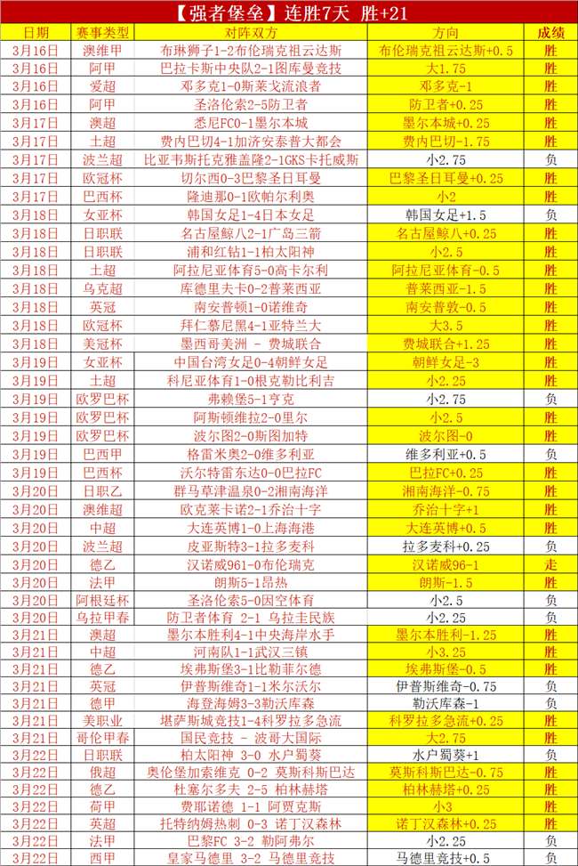 勞塔羅提前,歸隊國際米,續約至,香港赛马,香港赛马场,赛马活动,马术资讯