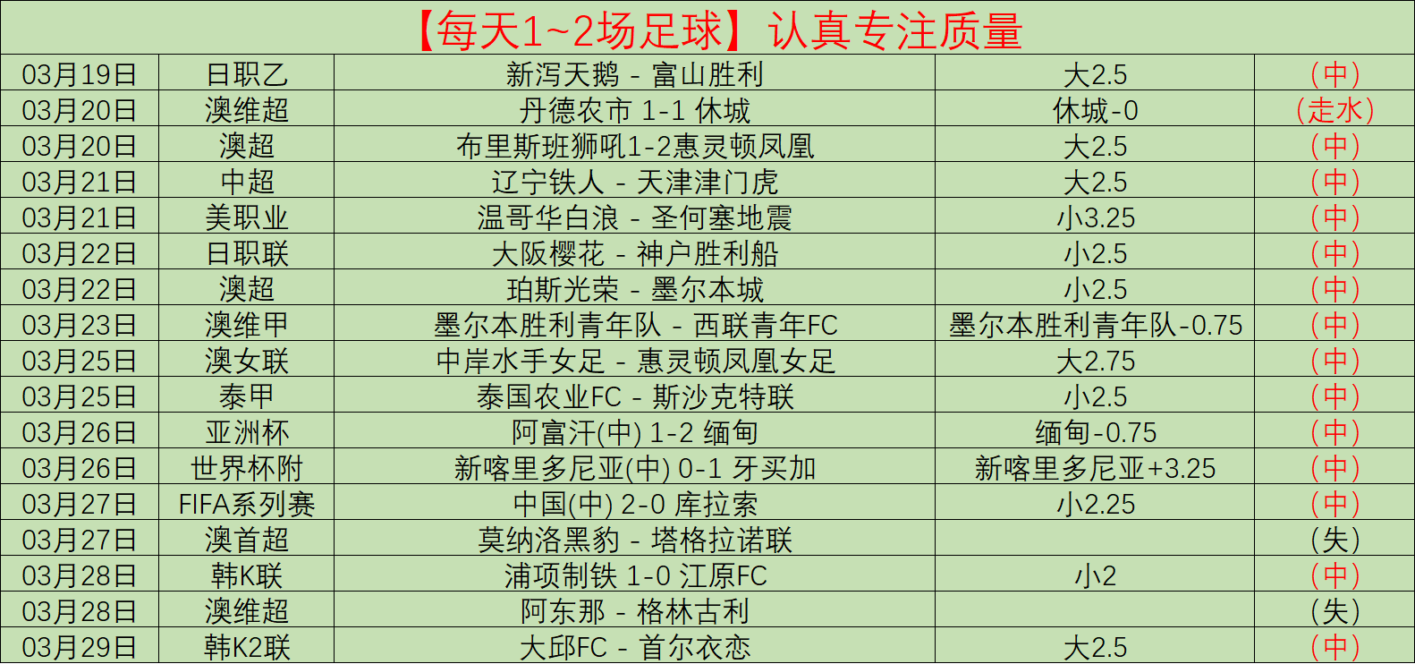 国米胜利战,国际米兰击,败乌迪内斯,香港赛马,香港赛马场,赛马活动,马术资讯