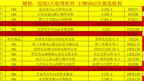 我国女篮FIBA三人篮球亚洲杯小组赛两连败，赛事提前出局