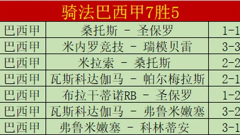 我国国家羽毛球队单打教练将由印度教练阿努普担任