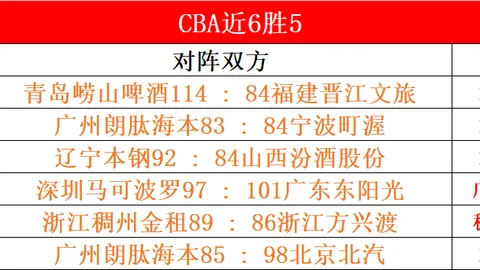 “成都世乒赛志愿者涂鸦T恤点亮团体赛热情氛围”